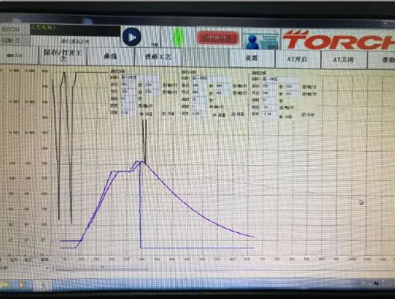 Flux-Free Hydrogen Nitrogen Wafer Bump Reflow Oven Glass-to-Metal Sealing